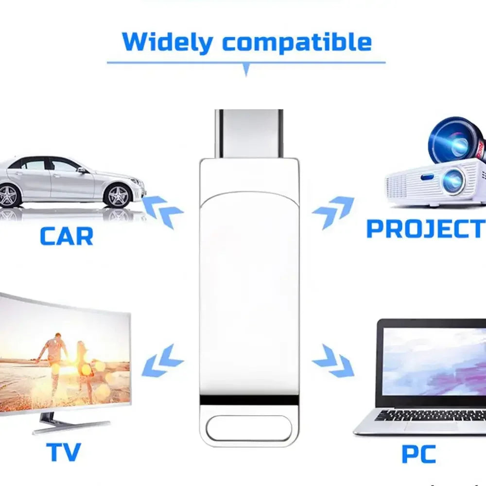 16TB USB 3.0 Pen Drive 8TB 4TB High Speed Transfer Metal SSD Pendrive Cle Portable U Disk Flash Drive Memoria USB Stick